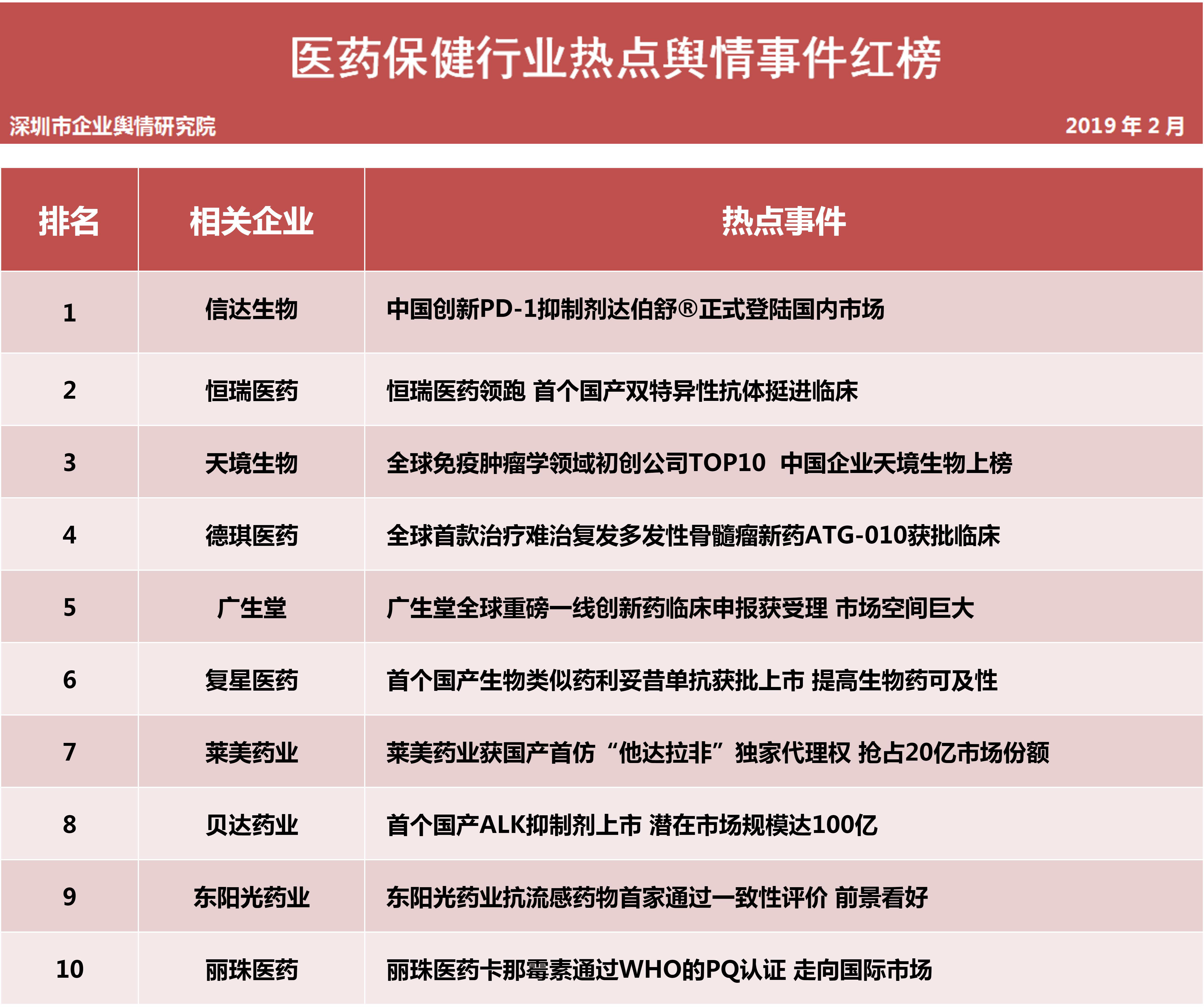 澳门永利最老登录入口官网民生智库 2024年“618”消费维权舆情分析报告